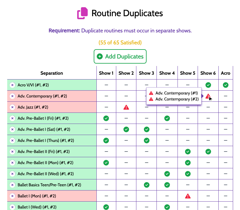 The Duplicates panel